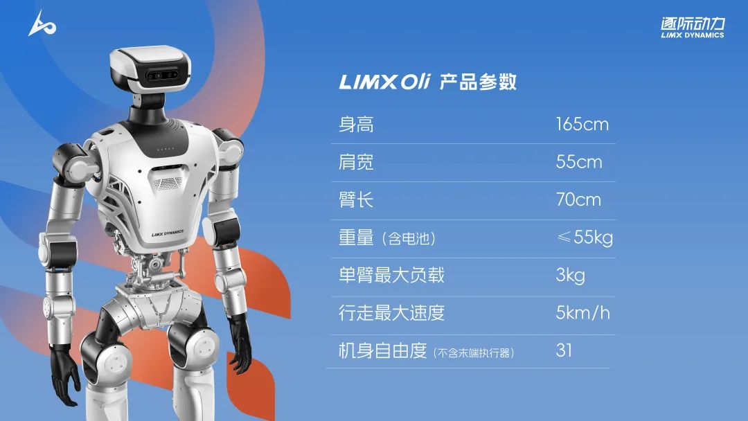 15.8万起！逐际动力打出全尺寸人形机器人性价比王牌